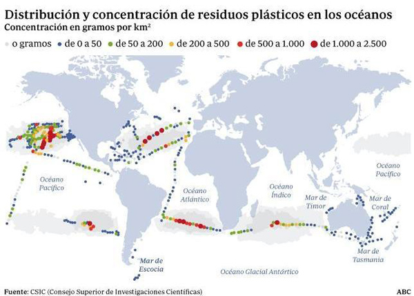 Encuentran cinco enormes basureros flotantes en los océanos