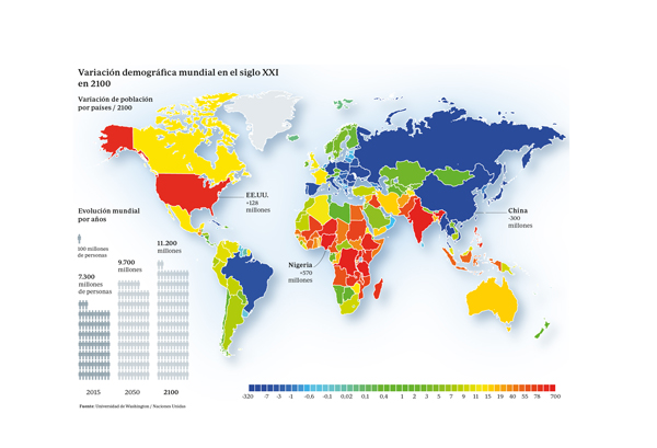 El planeta alcanzará en 2100 su pico máximo de 11.000 millones de personas