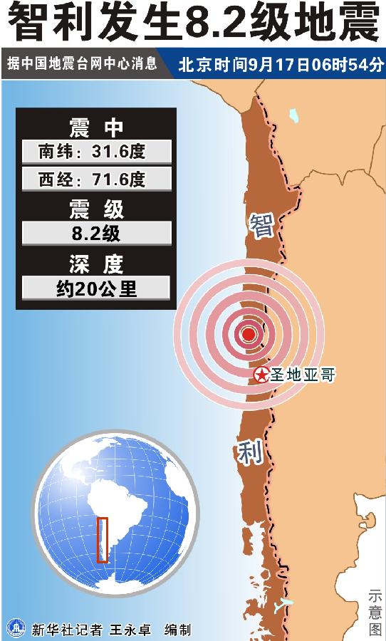 Alerta de tsunami en Perú, Ecuador y Hawai tras sismo en Chile