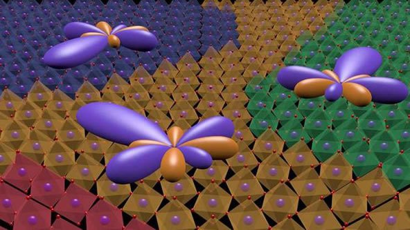 Descubren una nueva fase de la materia