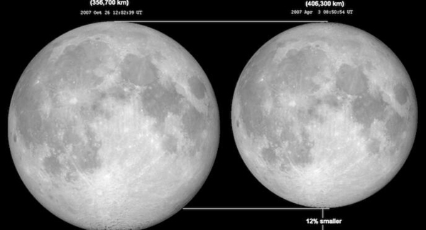 La NASA llegará a Marte en 2018 con un viaje de ida y vuelta a la Luna