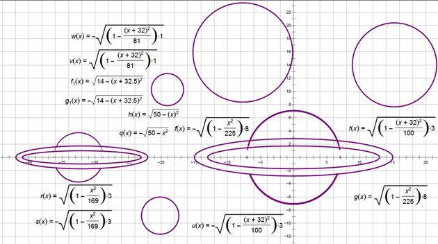 Creando belleza desde las matemáticas