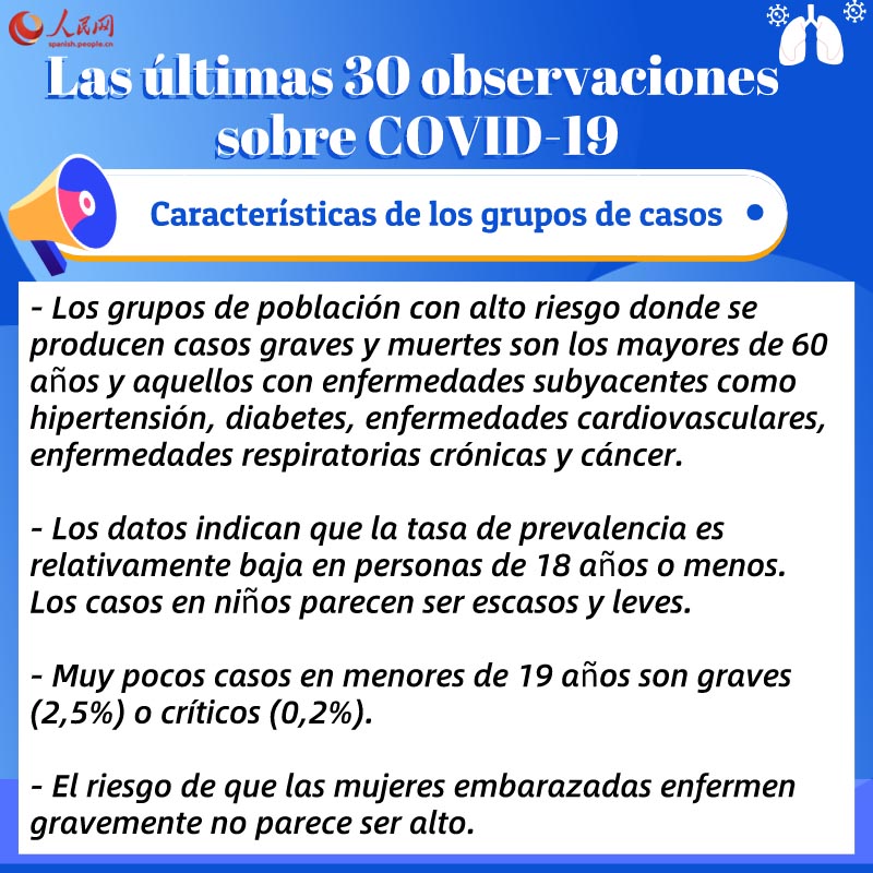 Las últimas 30 observaciones sobre la neumonía provocada por el nuevo coronavirus